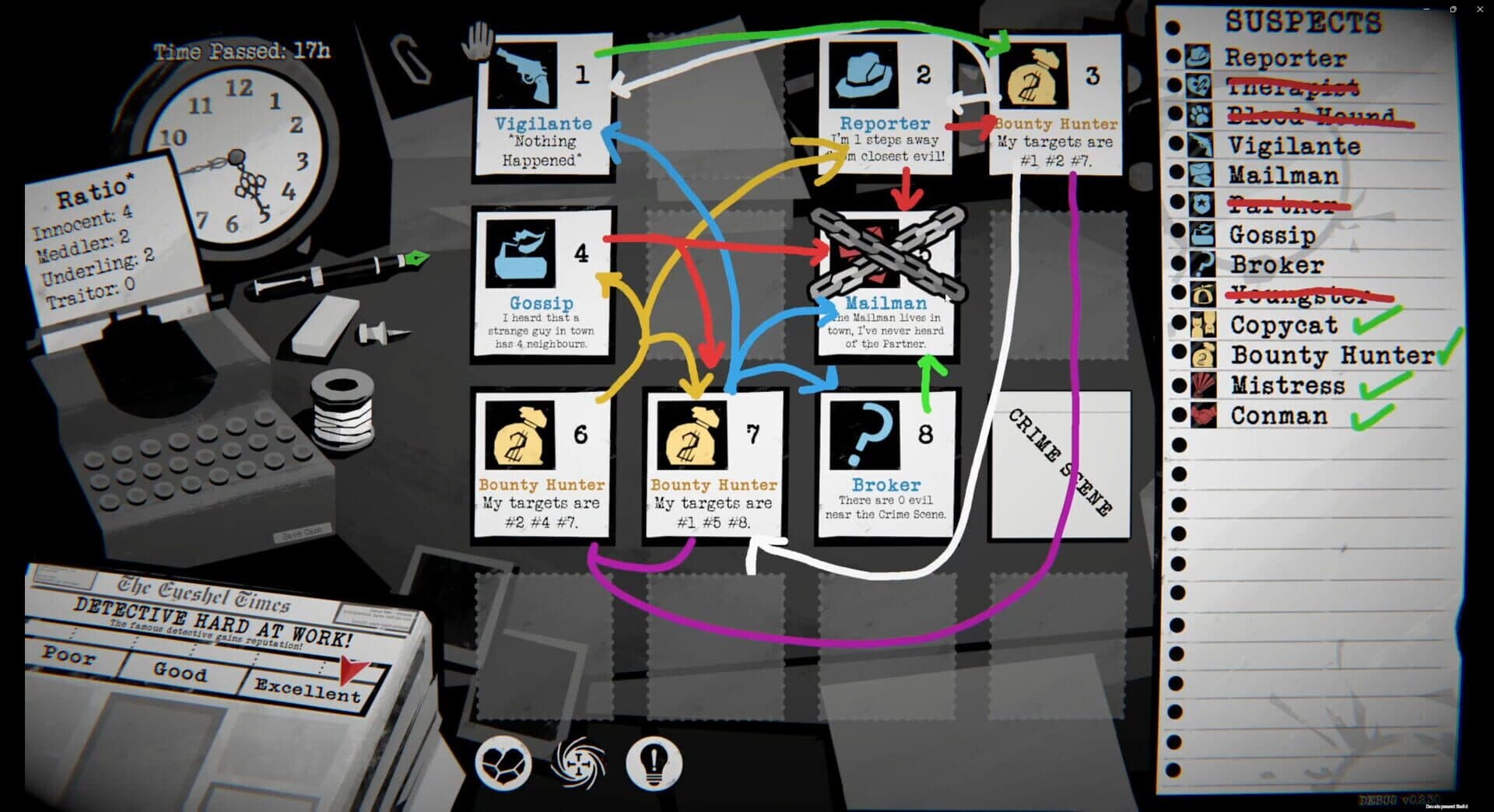 Screenshot for Dupery: A Game of Solo Deduction