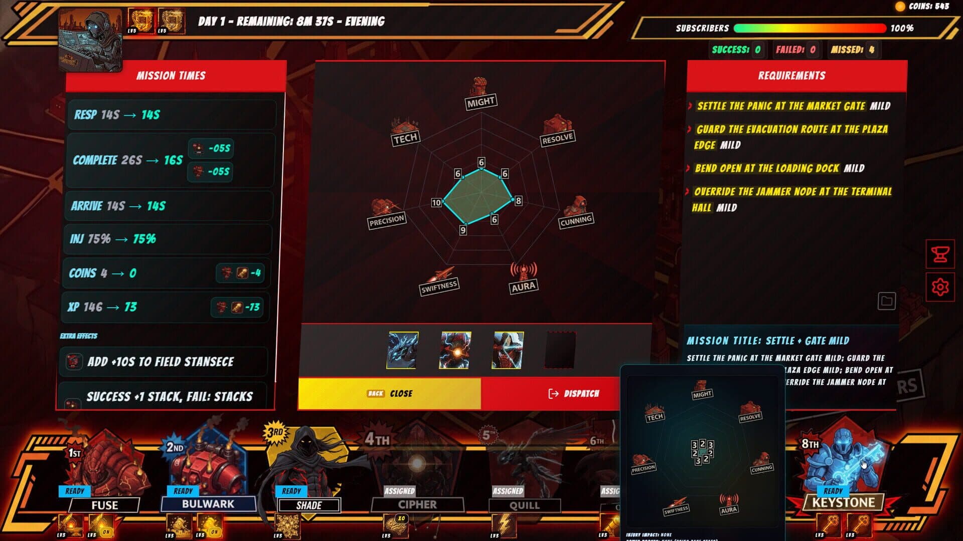 Screenshot for Last Shift Standing