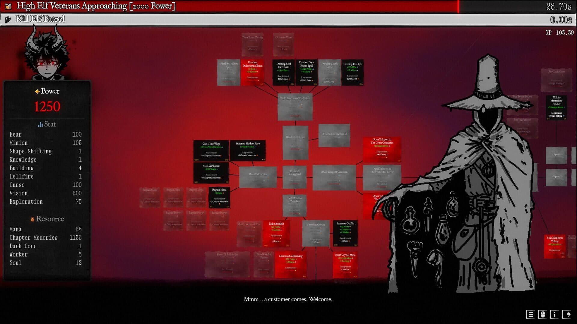 Screenshot for Reincarnated as a Dark Lord Before Taking Over the World with Power 999999999