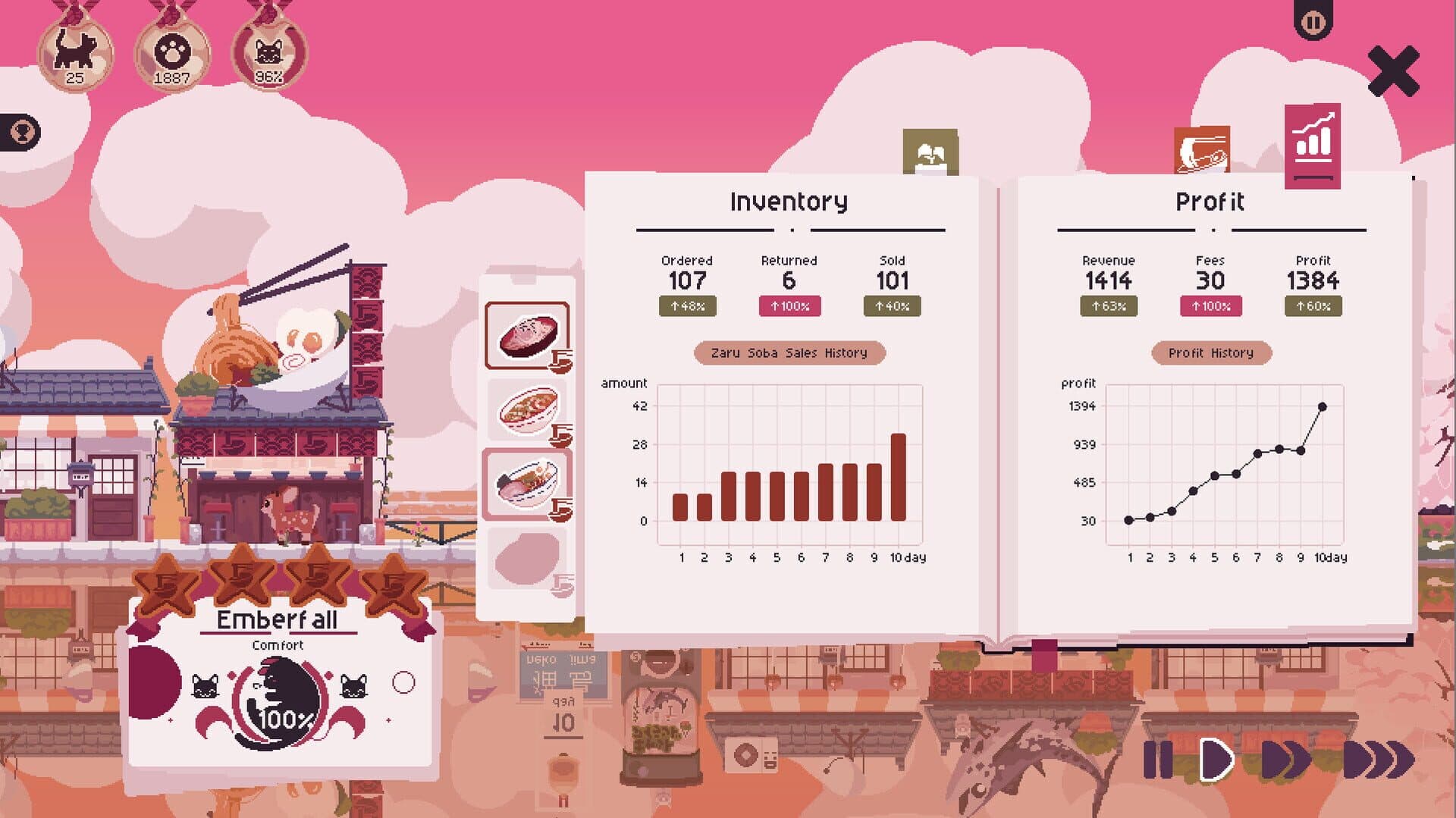 Screenshot for Cat Isle