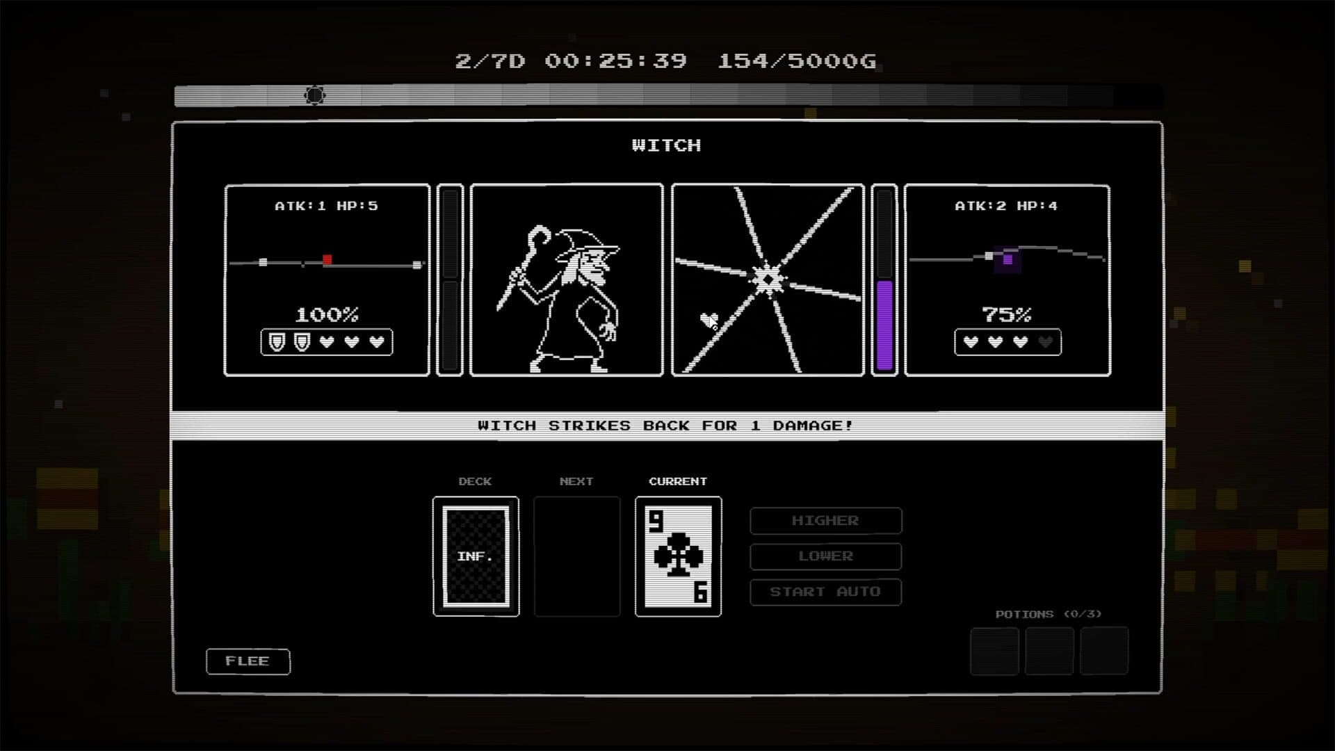 Screenshot for Sorry, My King