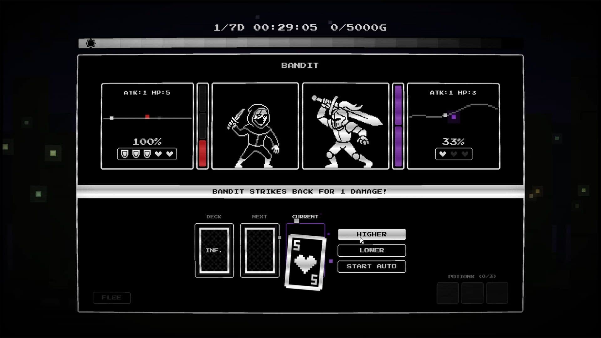 Screenshot for Sorry, My King