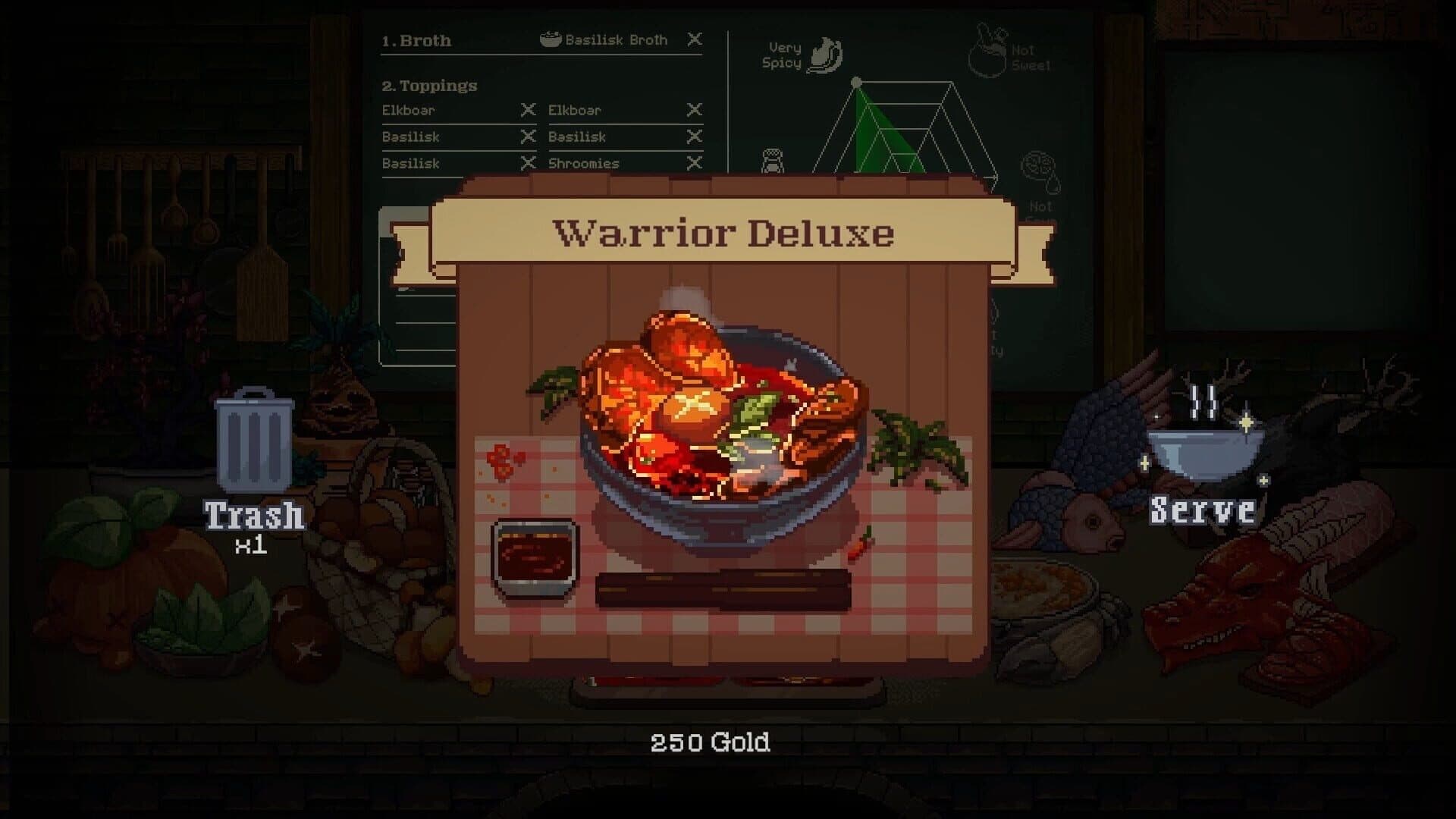 Screenshot for Dungeon Hotpot