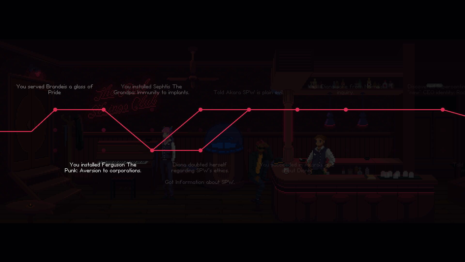 Screenshot for The Red Strings Club