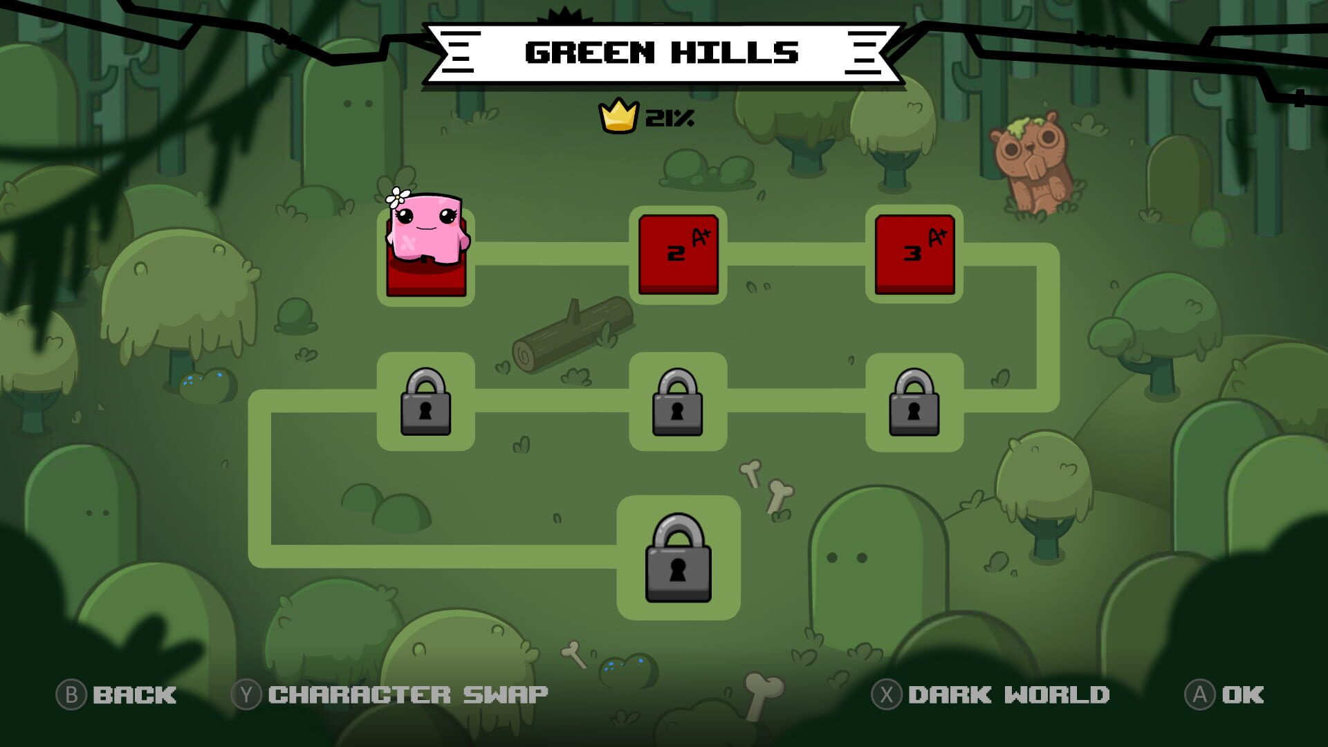 Screenshot for Super Meat Boy Forever