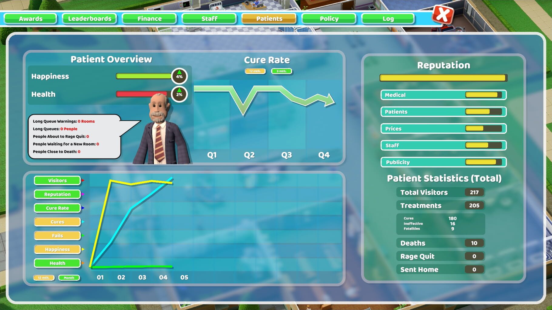 Screenshot for Two Point Hospital