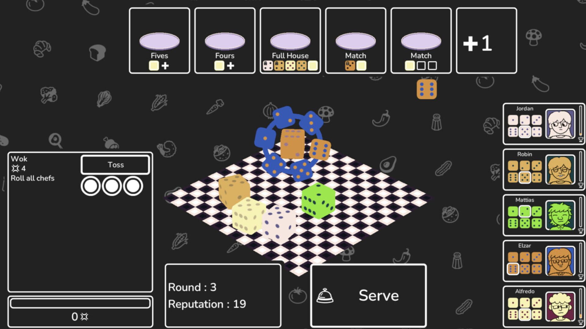 Screenshot for Finely Diced