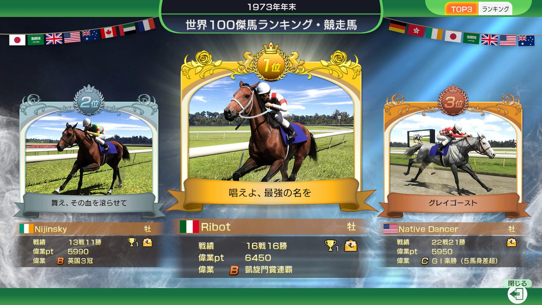 Screenshot for Winning Post 10 2025