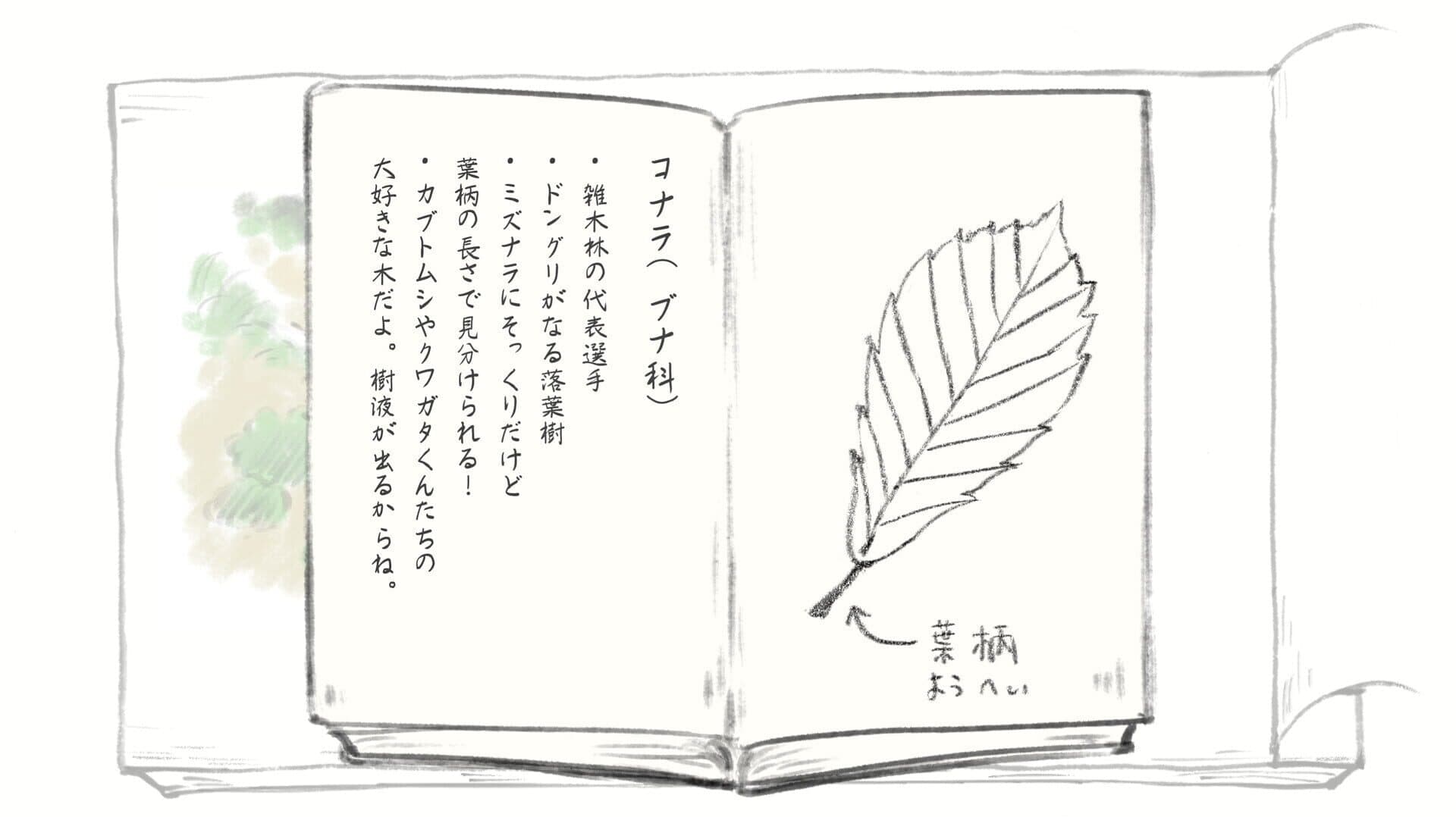 Screenshot for Satoyama Note Spring Walk