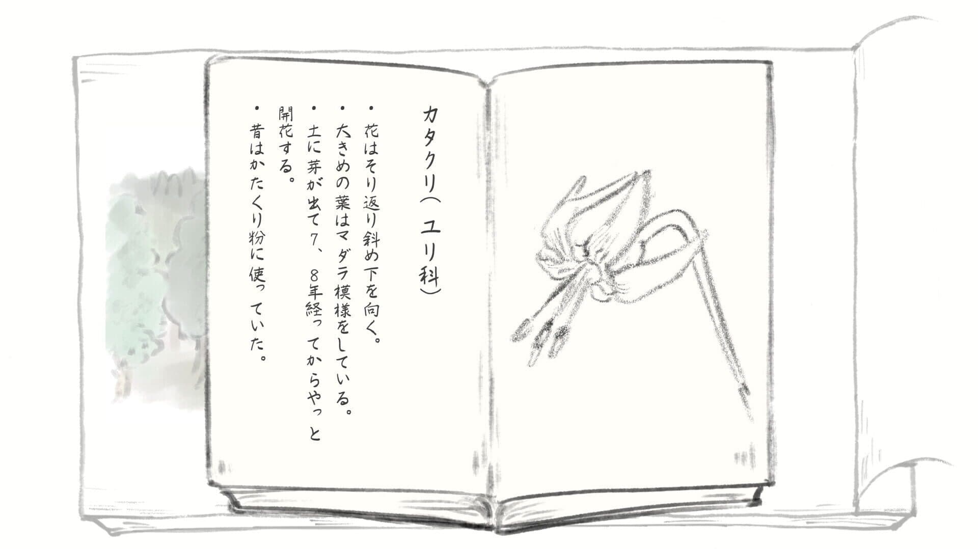 Screenshot for Satoyama Note Spring Walk