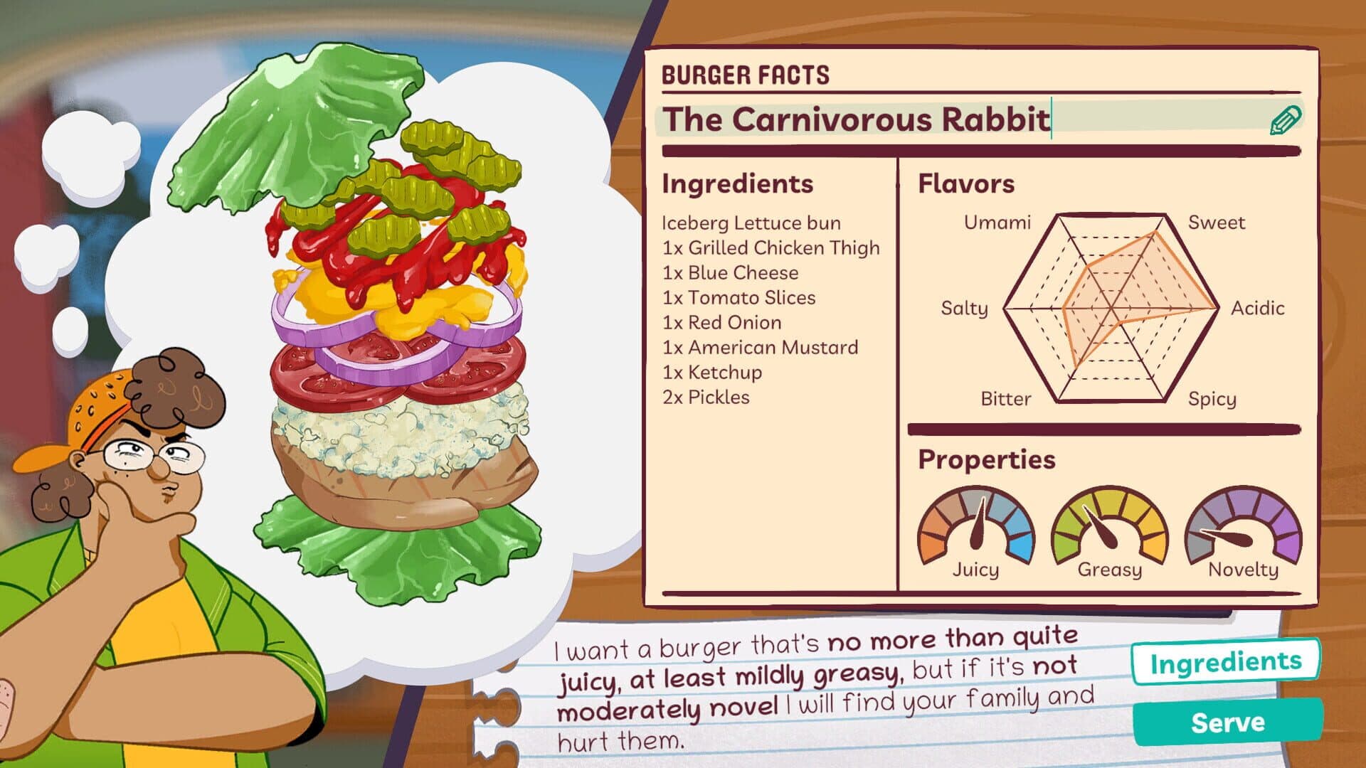 Screenshot for Burger Bois