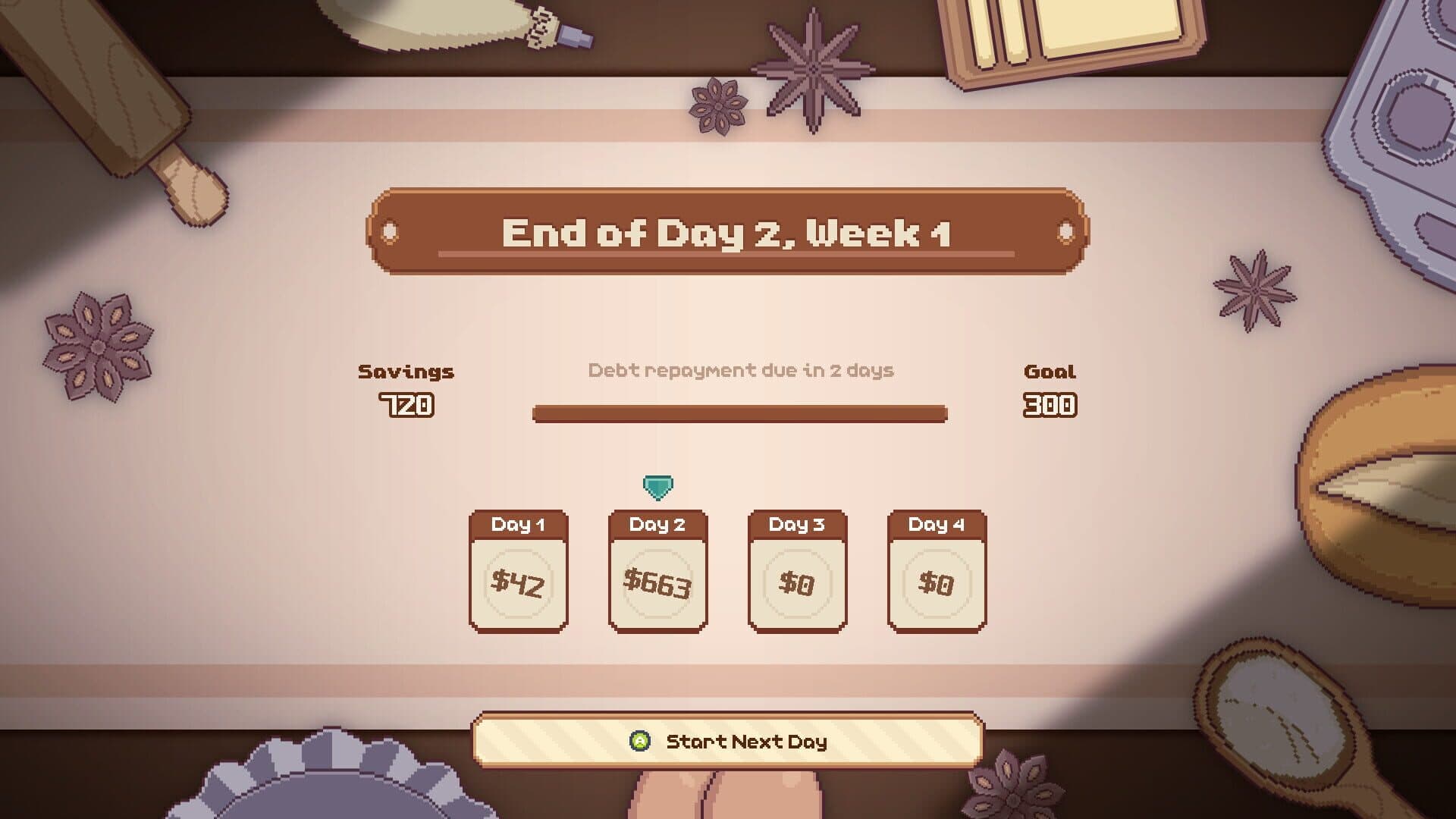 Screenshot for Dungeons & Desserts