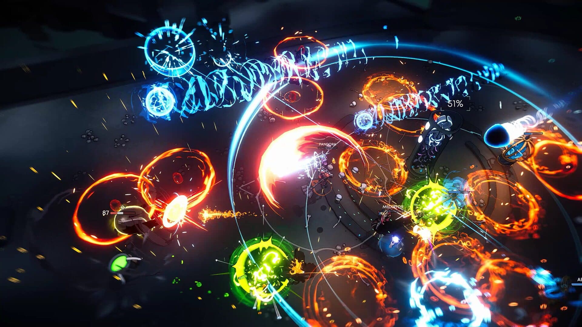 Screenshot for Gatekeeper