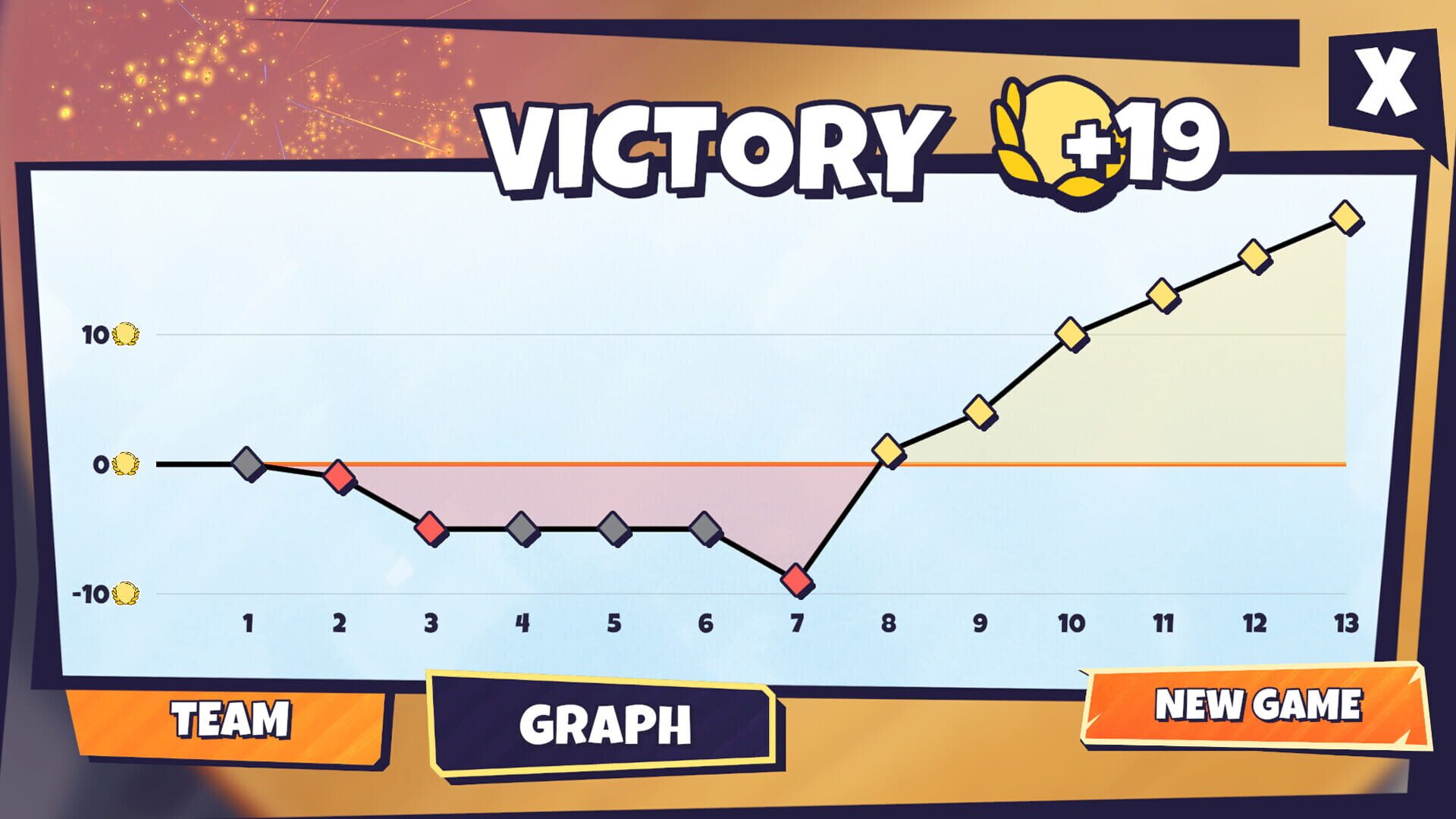 Screenshot for Lunchbreak Tactics