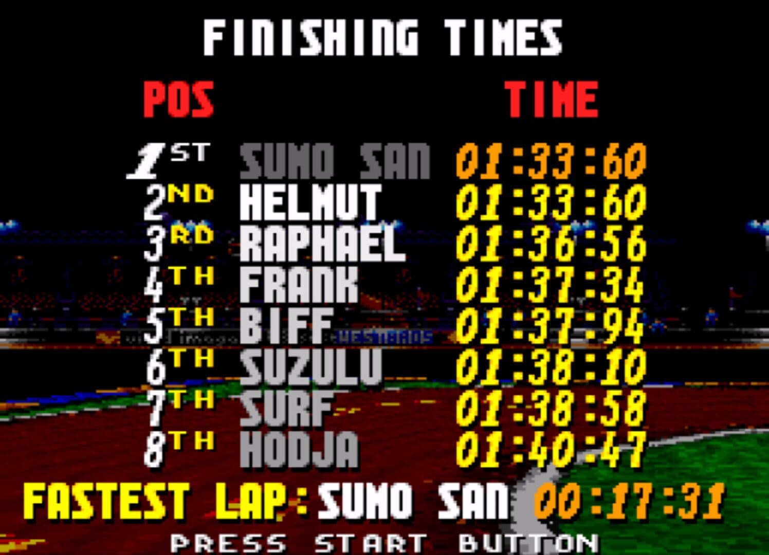 Screenshot for Street Racer