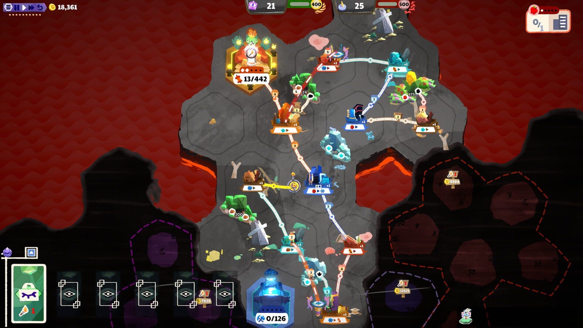 Screenshot for Prophet Margin