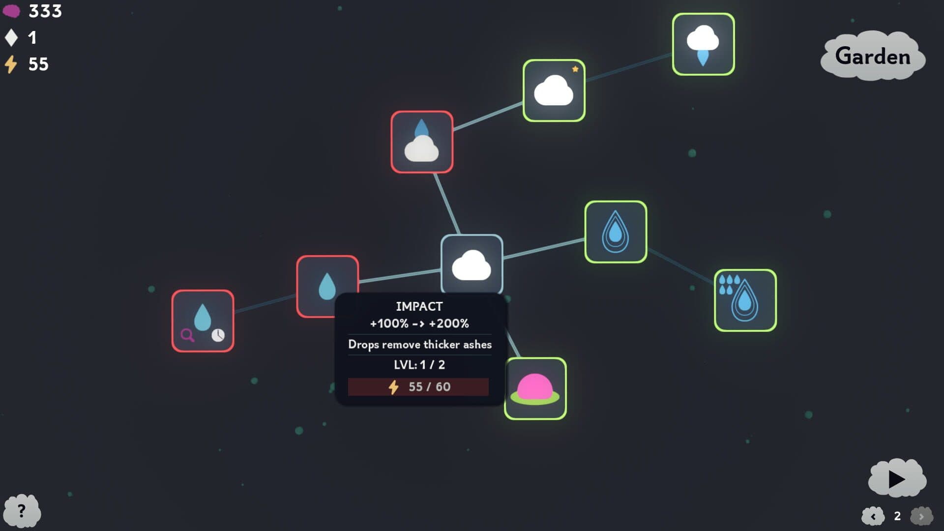 Screenshot for The Greenening