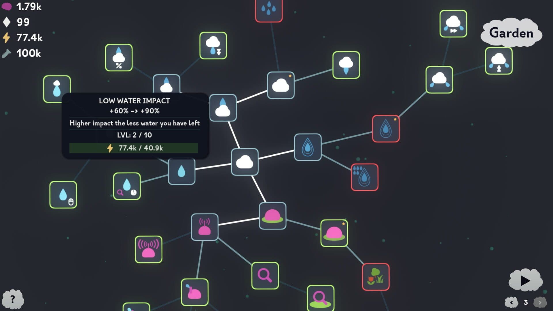 Screenshot for The Greenening