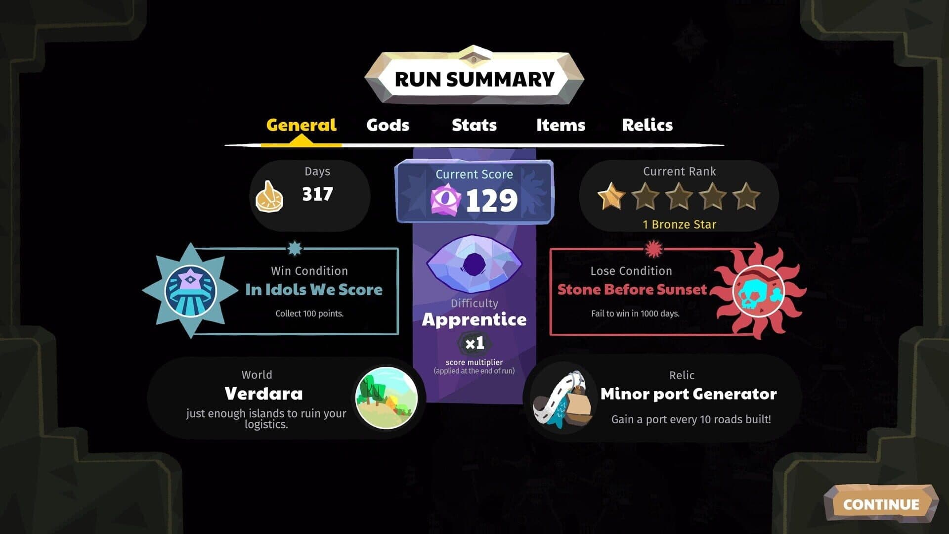 Screenshot for Prophet Margin