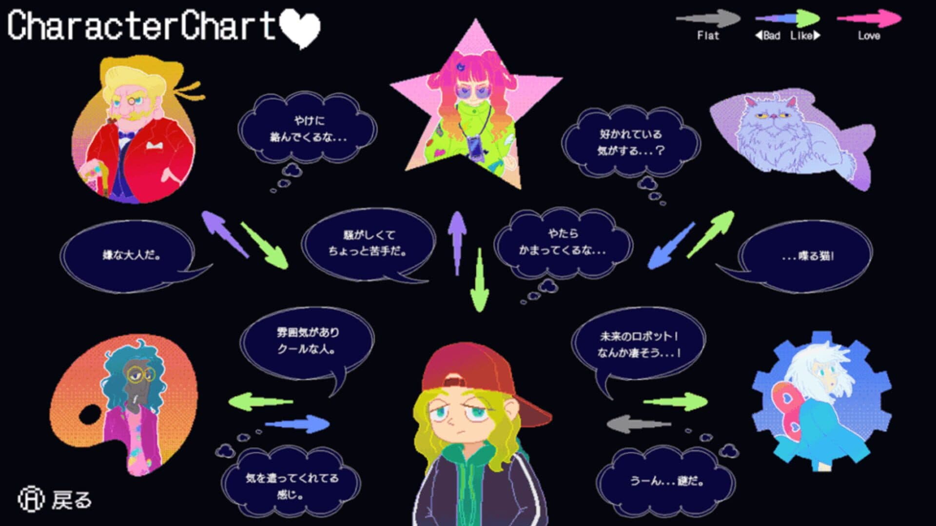 Screenshot for Syndream