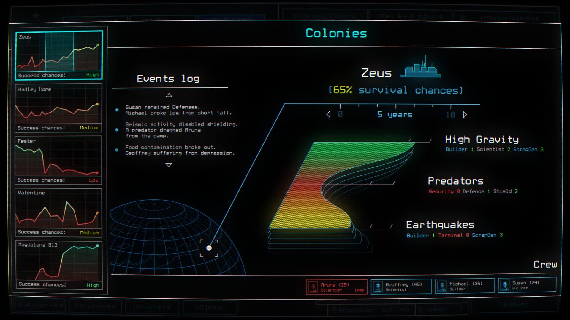 Screenshot for Duskers 2.0