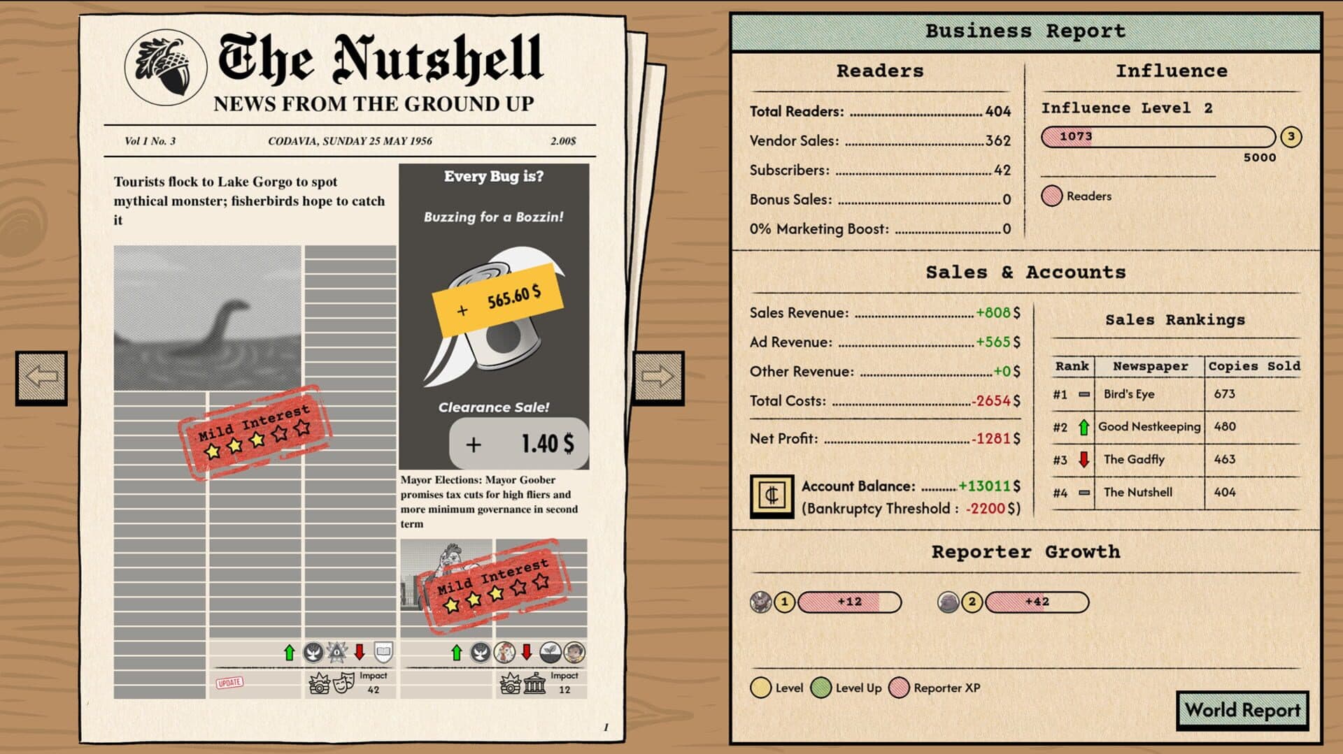 Screenshot for Media Circus
