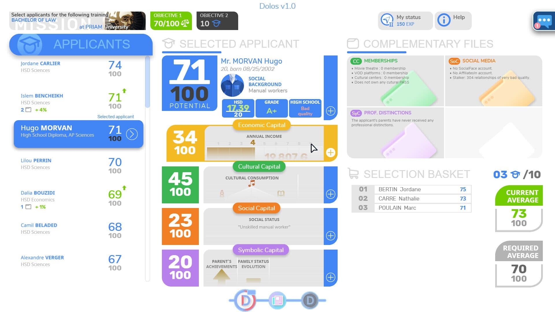 Screenshot for Dolos: Your Best Future