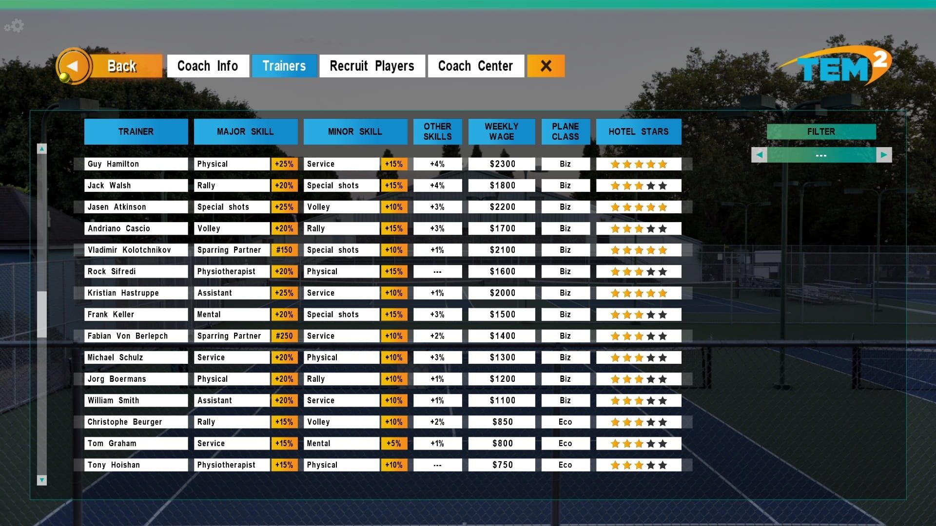 Screenshot for Tennis Elbow Manager 2