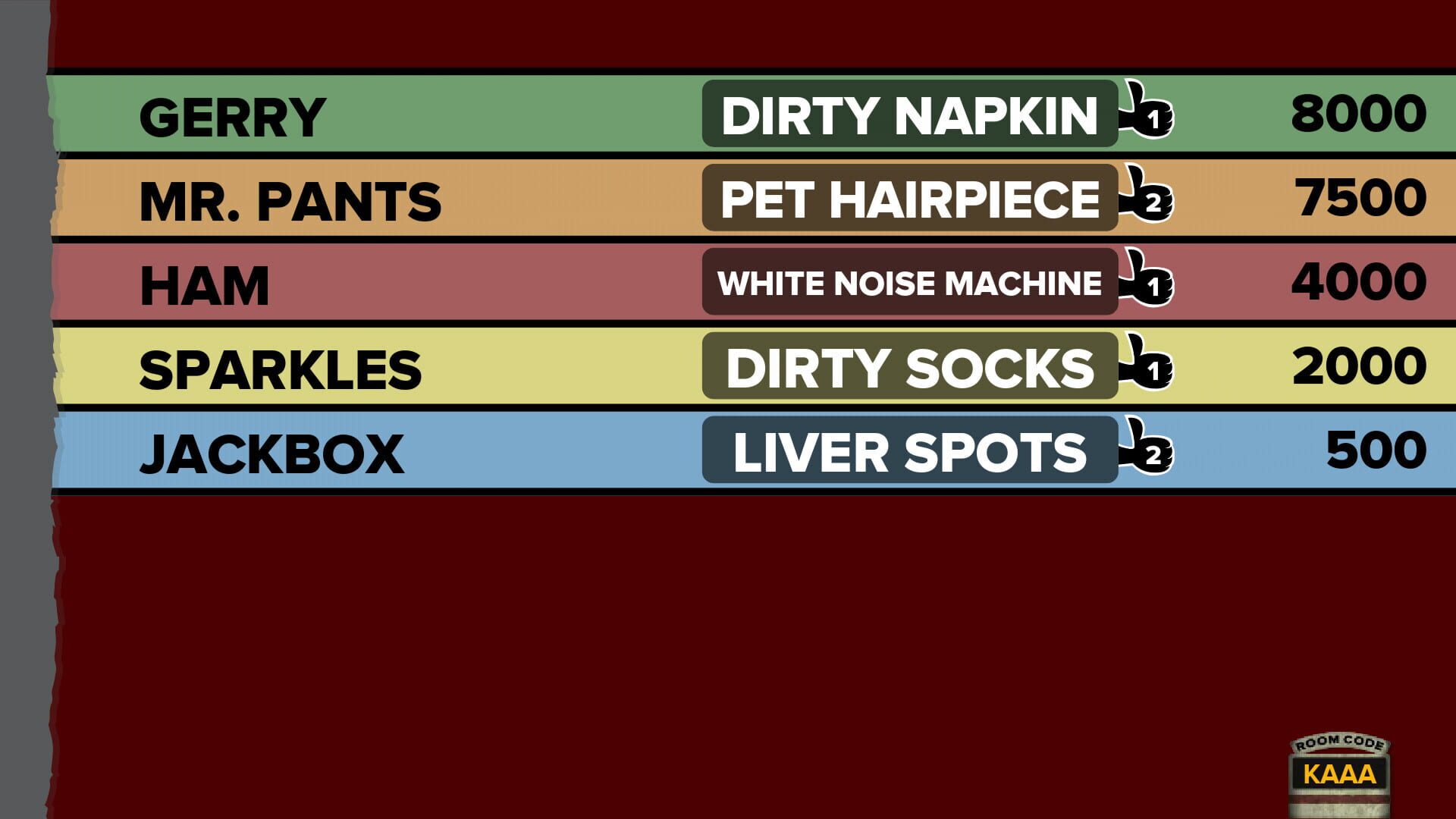 Screenshot for Fibbage XL