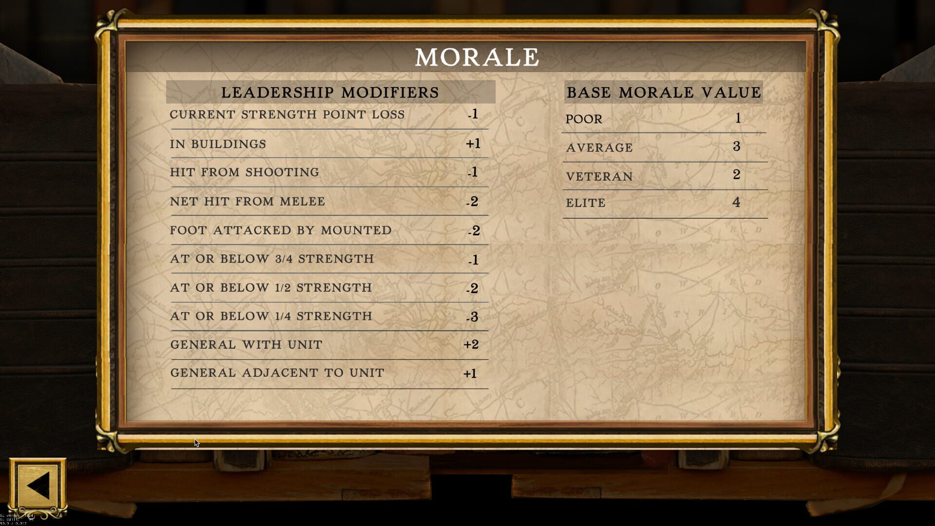 Screenshot for Civil War: 1864