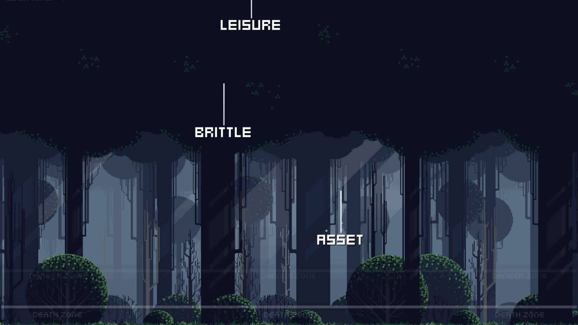 Screenshot for Falling words