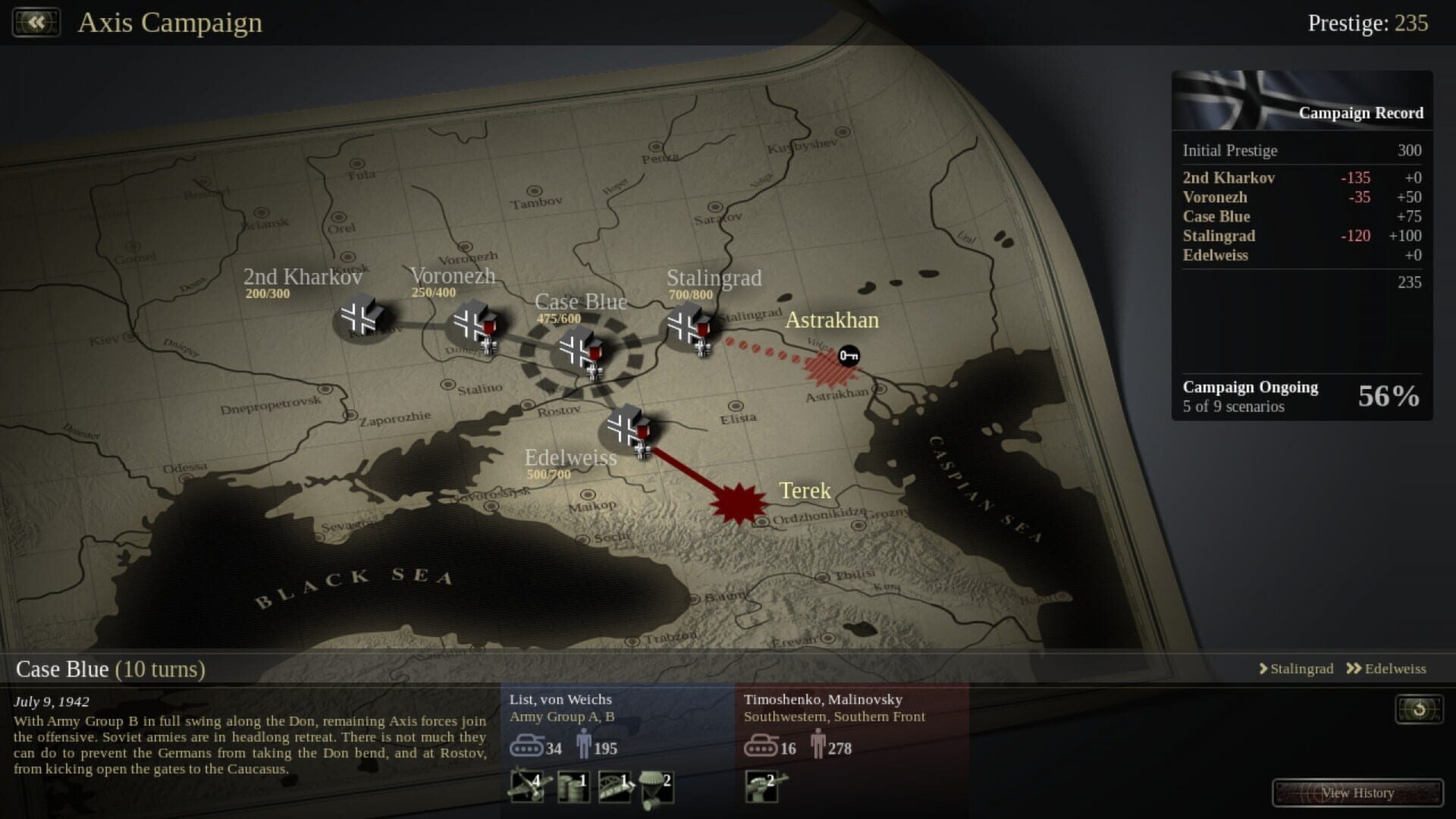 Screenshot for Unity of Command