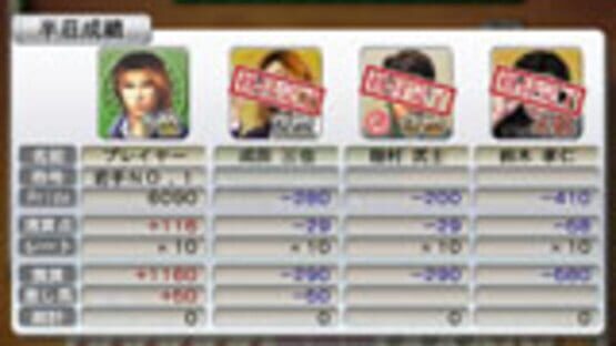 Screenshot for Mahjong Taikai Wii