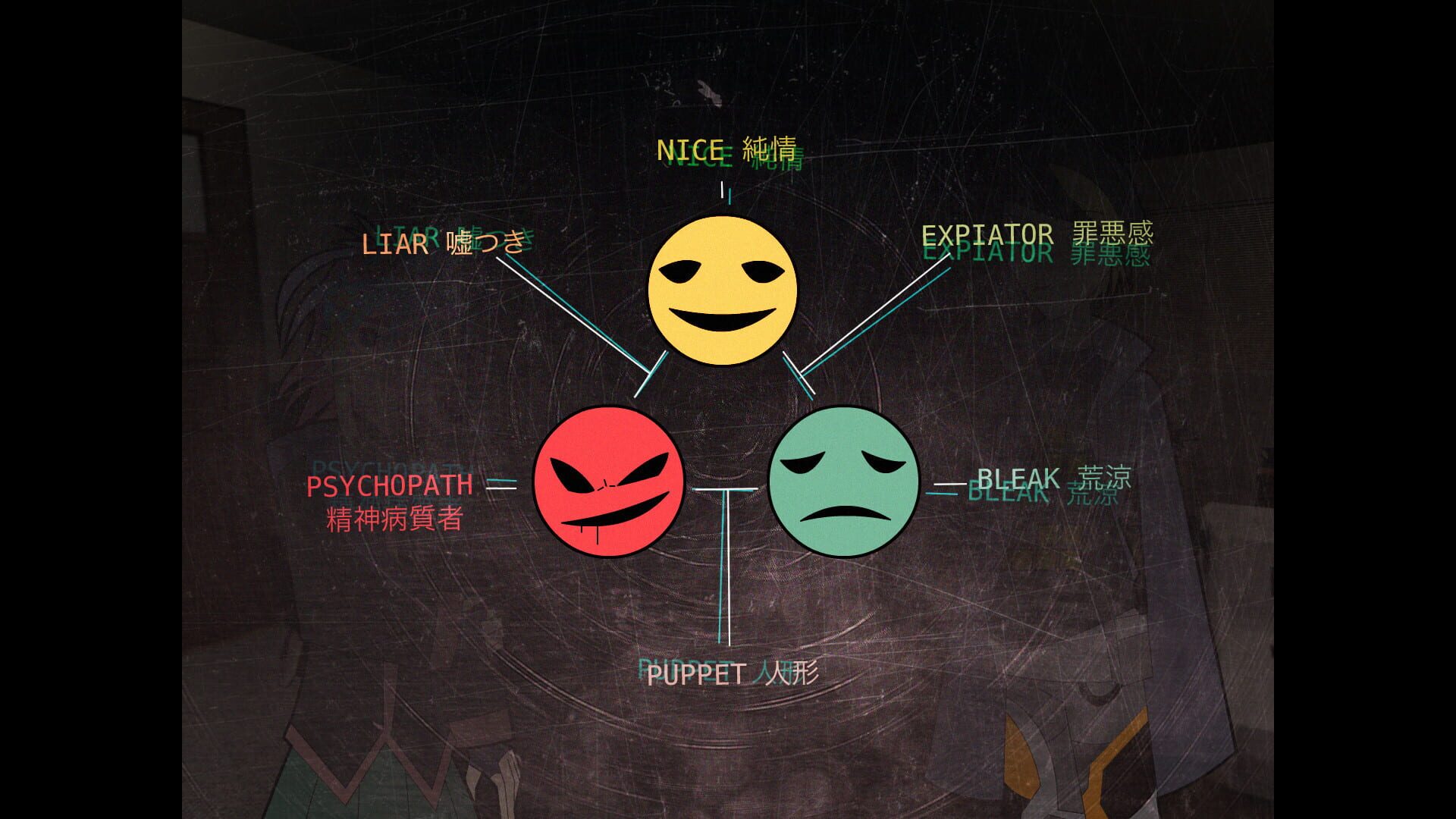 Screenshot for Broken Minds