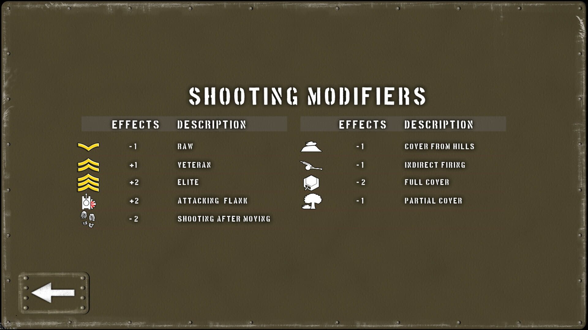 Screenshot for Tank Battle: Normandy