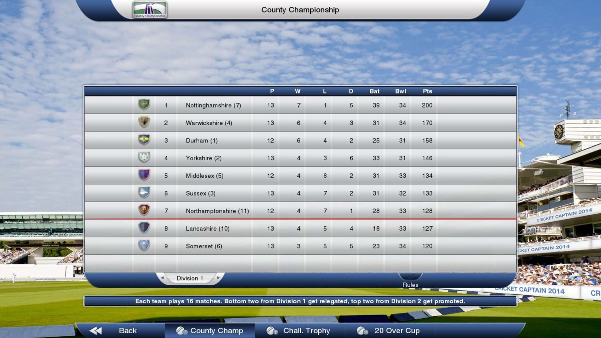 Screenshot for Cricket Captain 2014