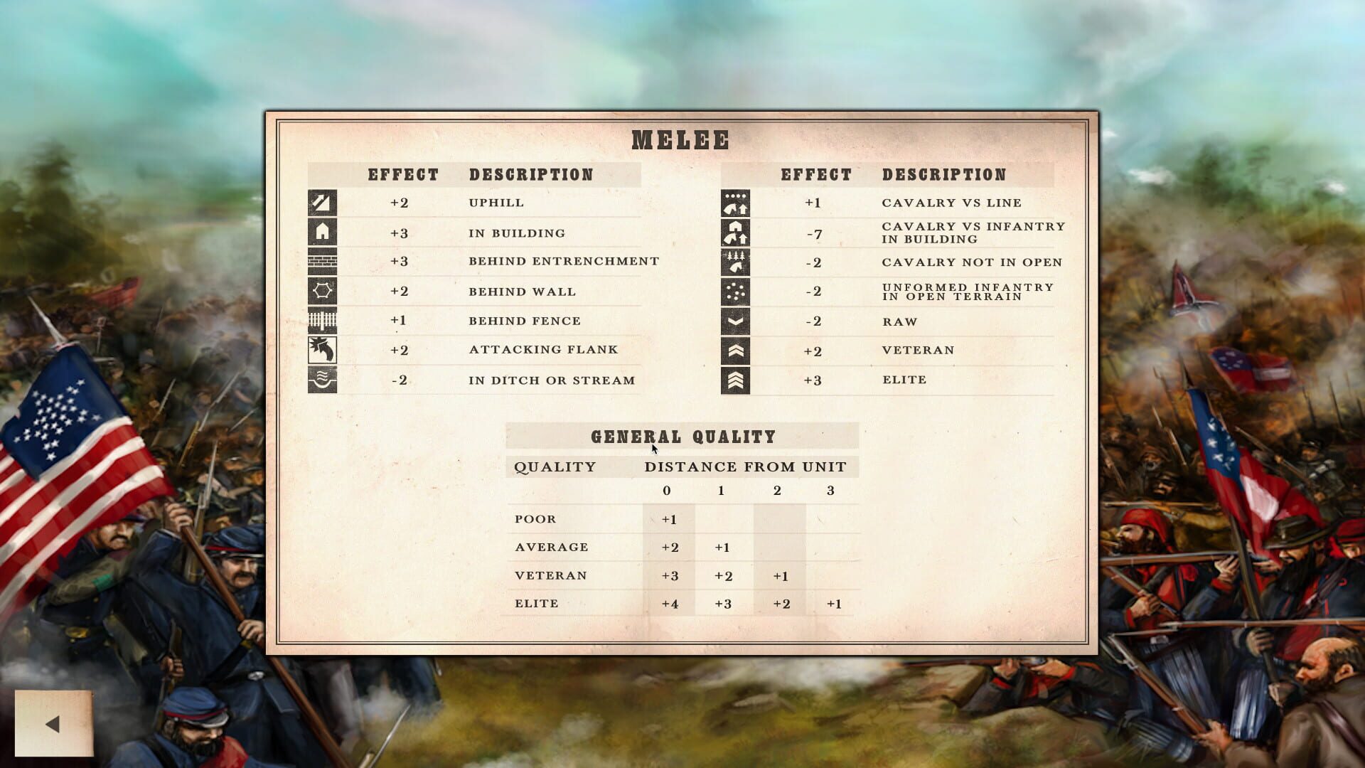 Screenshot for Civil War: Bull Run 1861