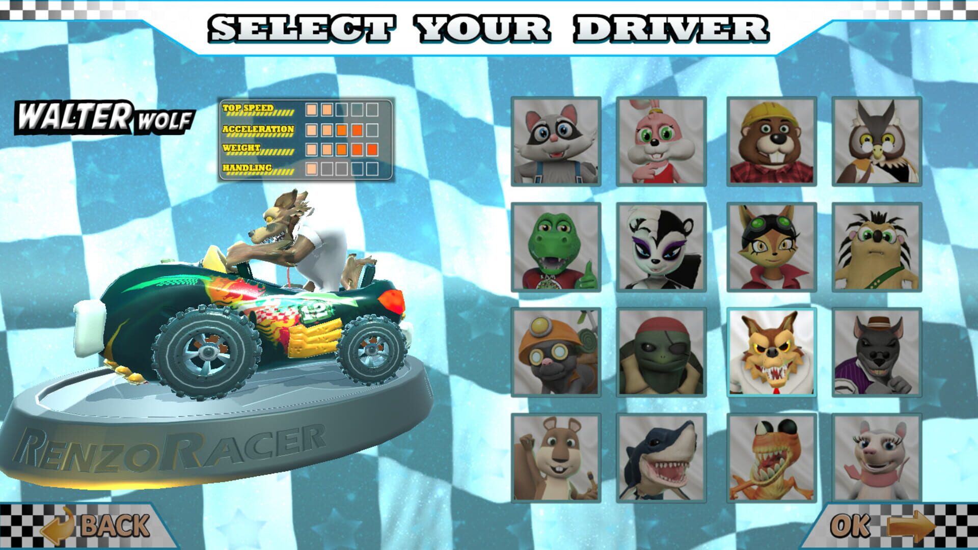 Screenshot for Renzo Racer