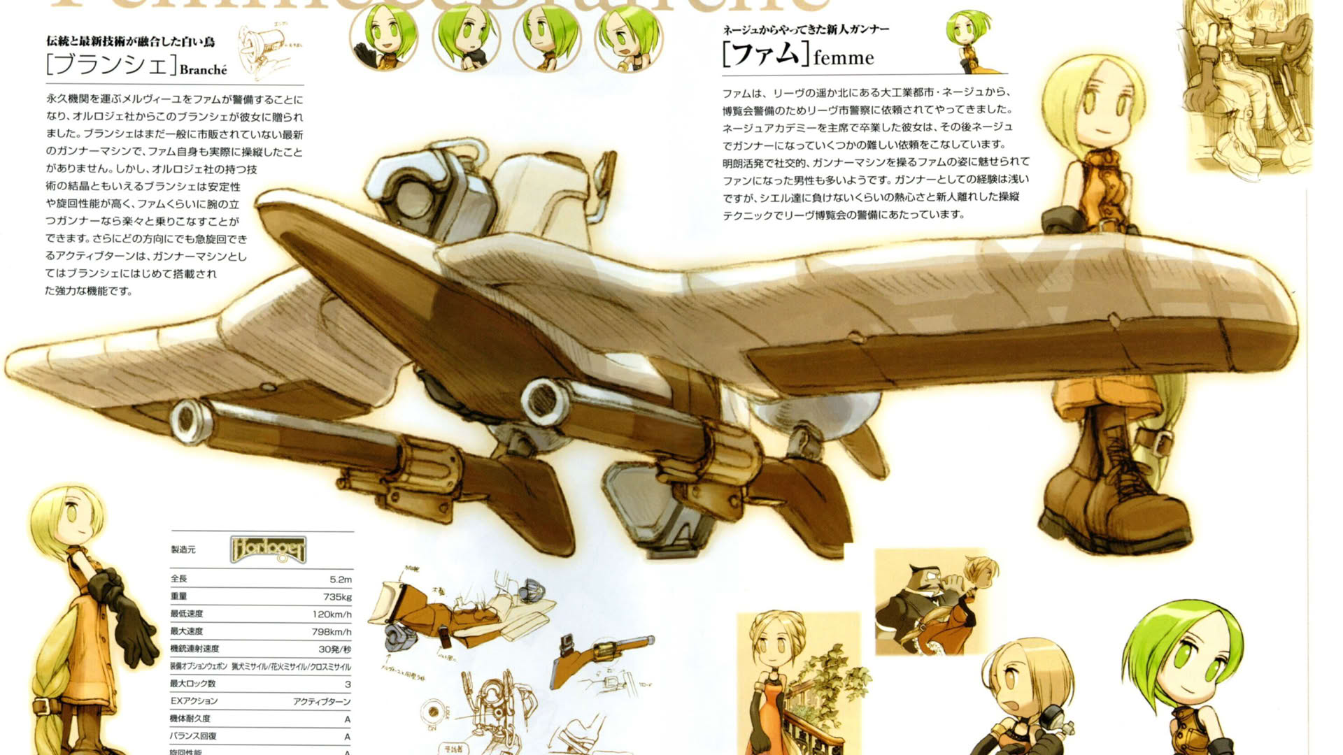 Screenshot for SkyGunner