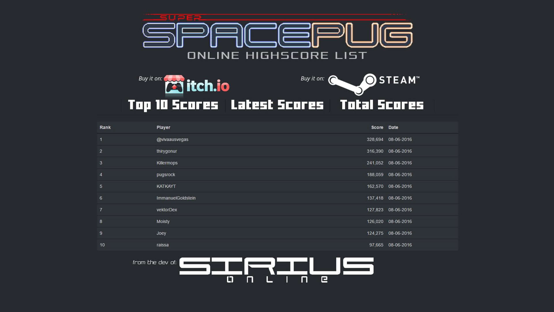 Screenshot for Super Space Pug
