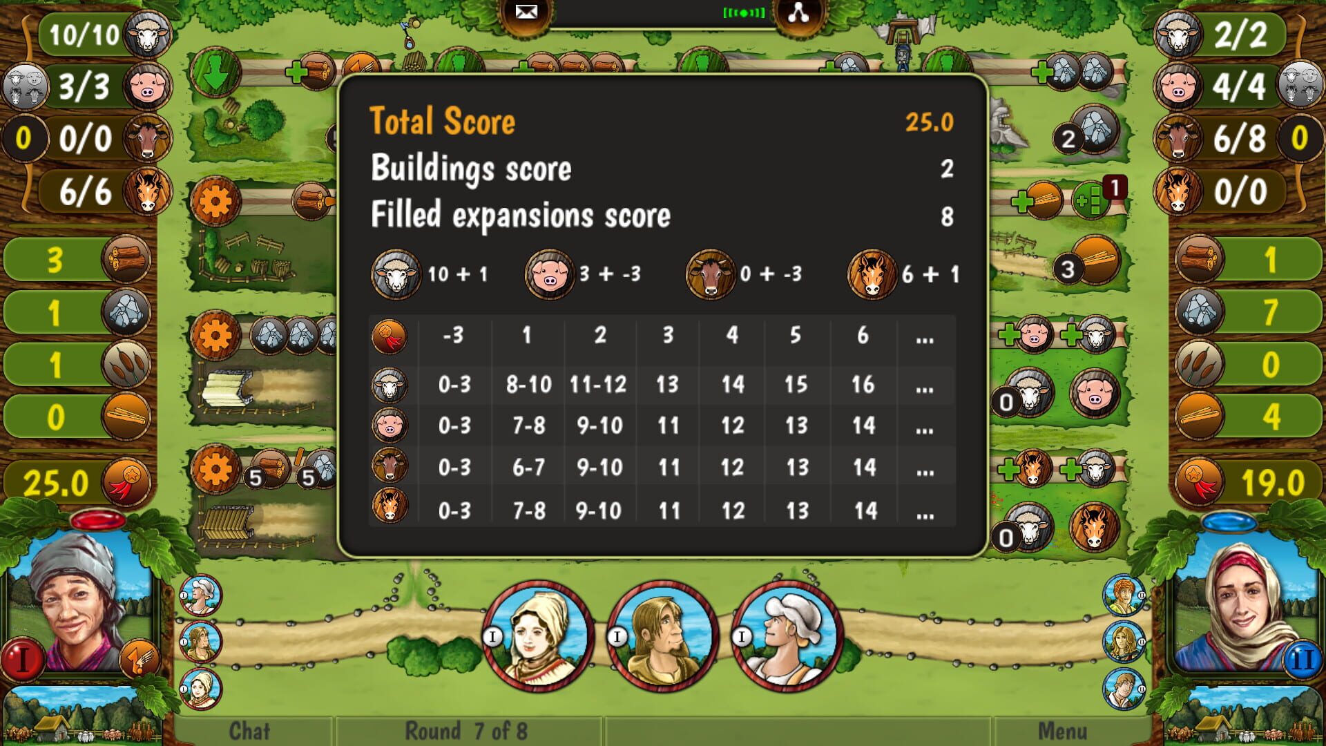 Screenshot for Agricola: All Creatures Big and Small