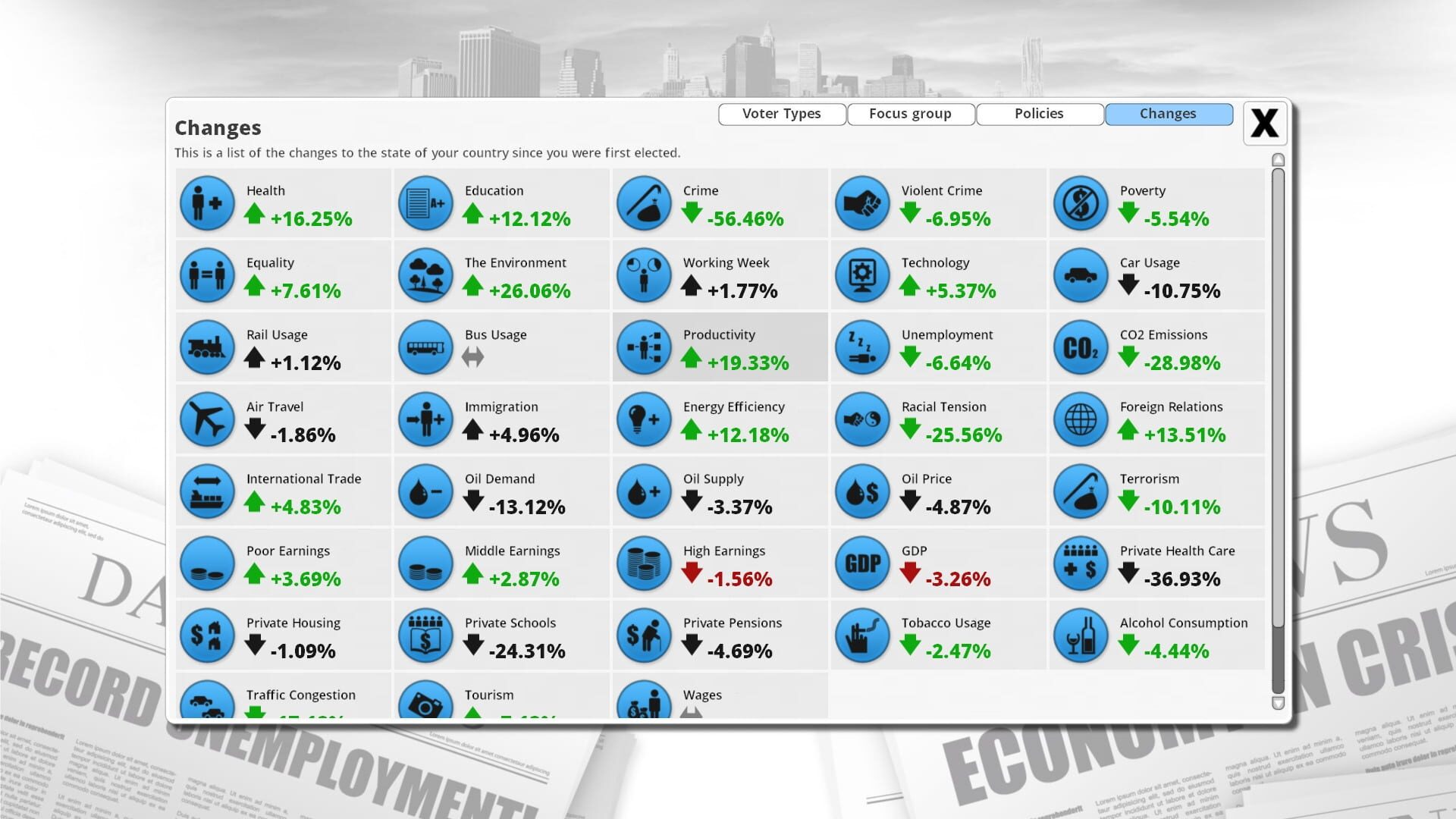 Screenshot for Democracy 3