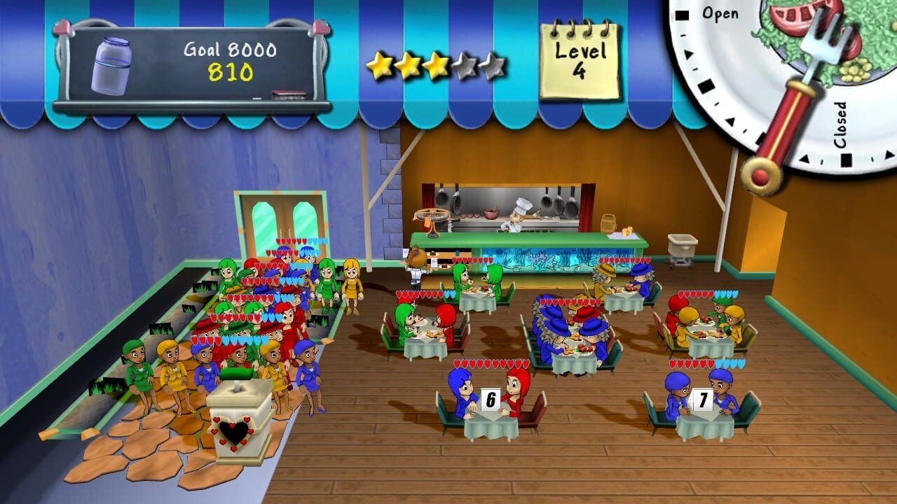 Screenshot for Diner Dash