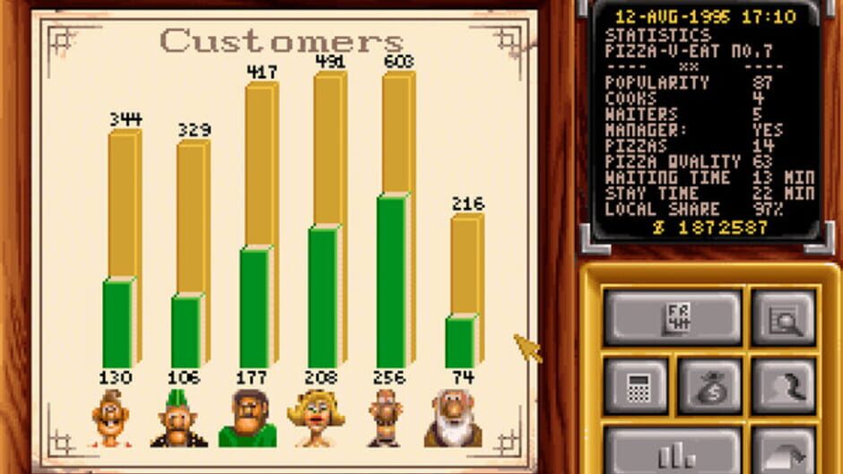 Screenshot for Pizza Tycoon