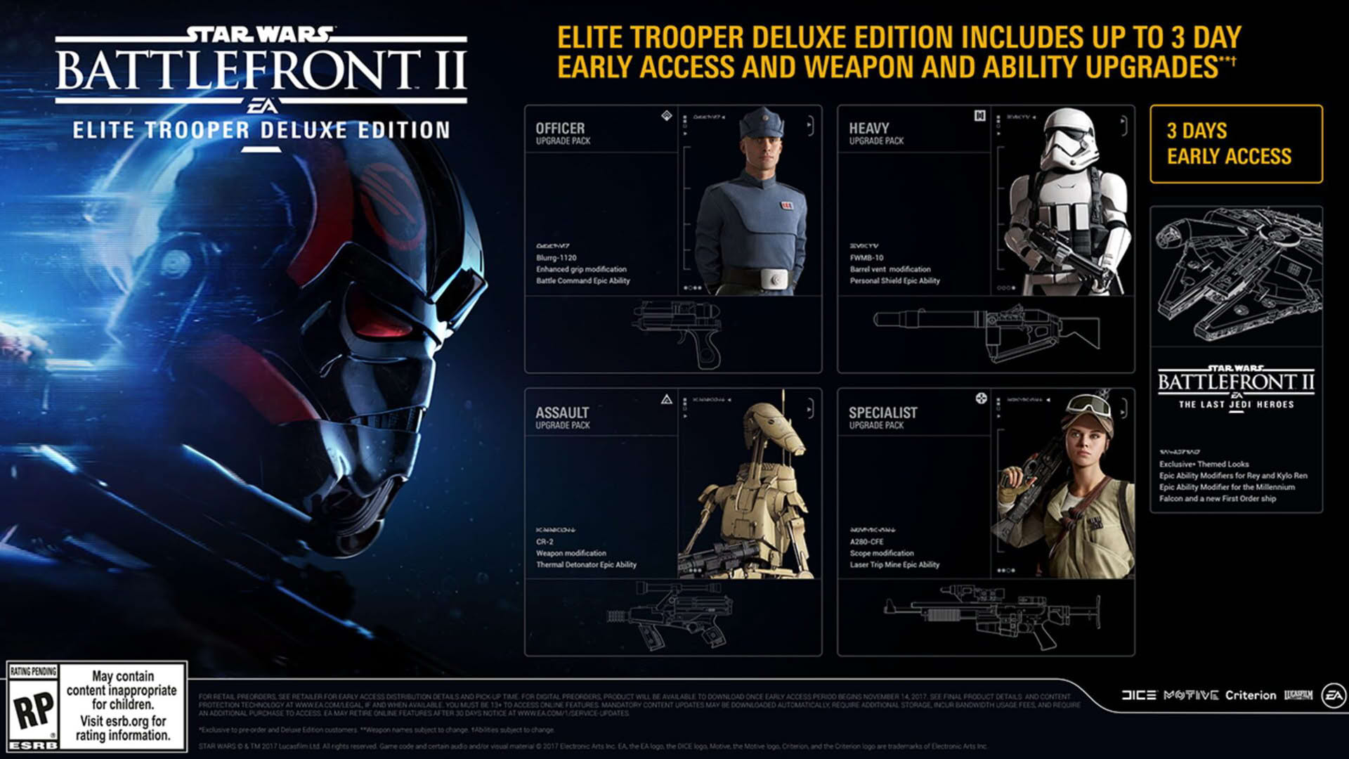 Screenshot for Star Wars Battlefront II