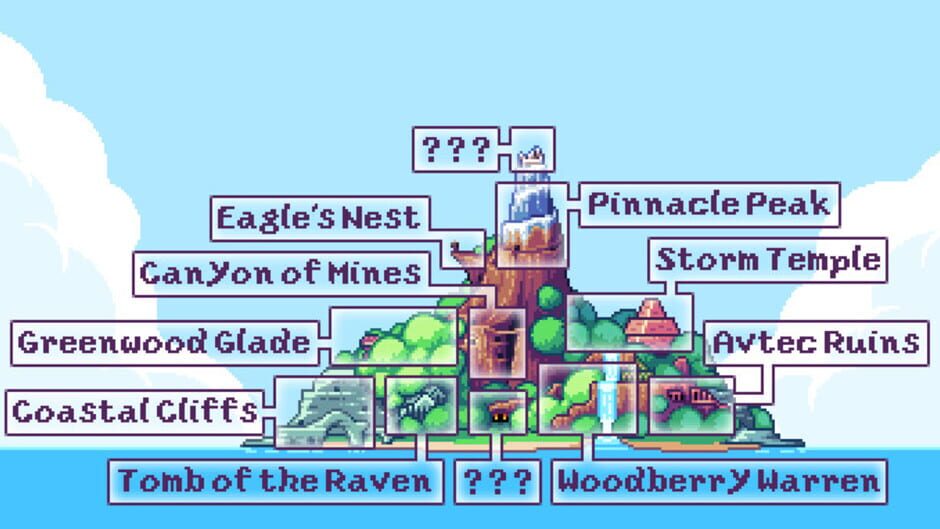 Screenshot for Eagle Island