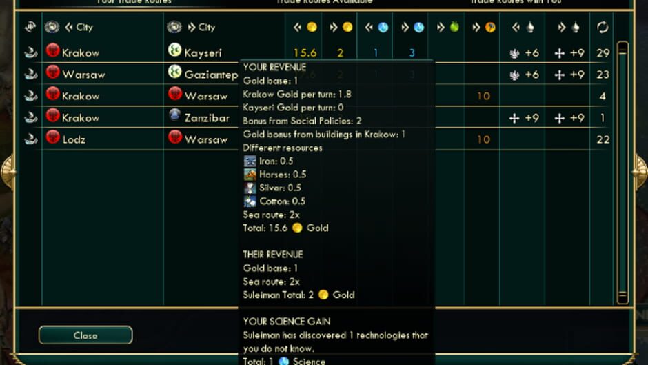 Screenshot for Sid Meier's Civilization V: Brave New World