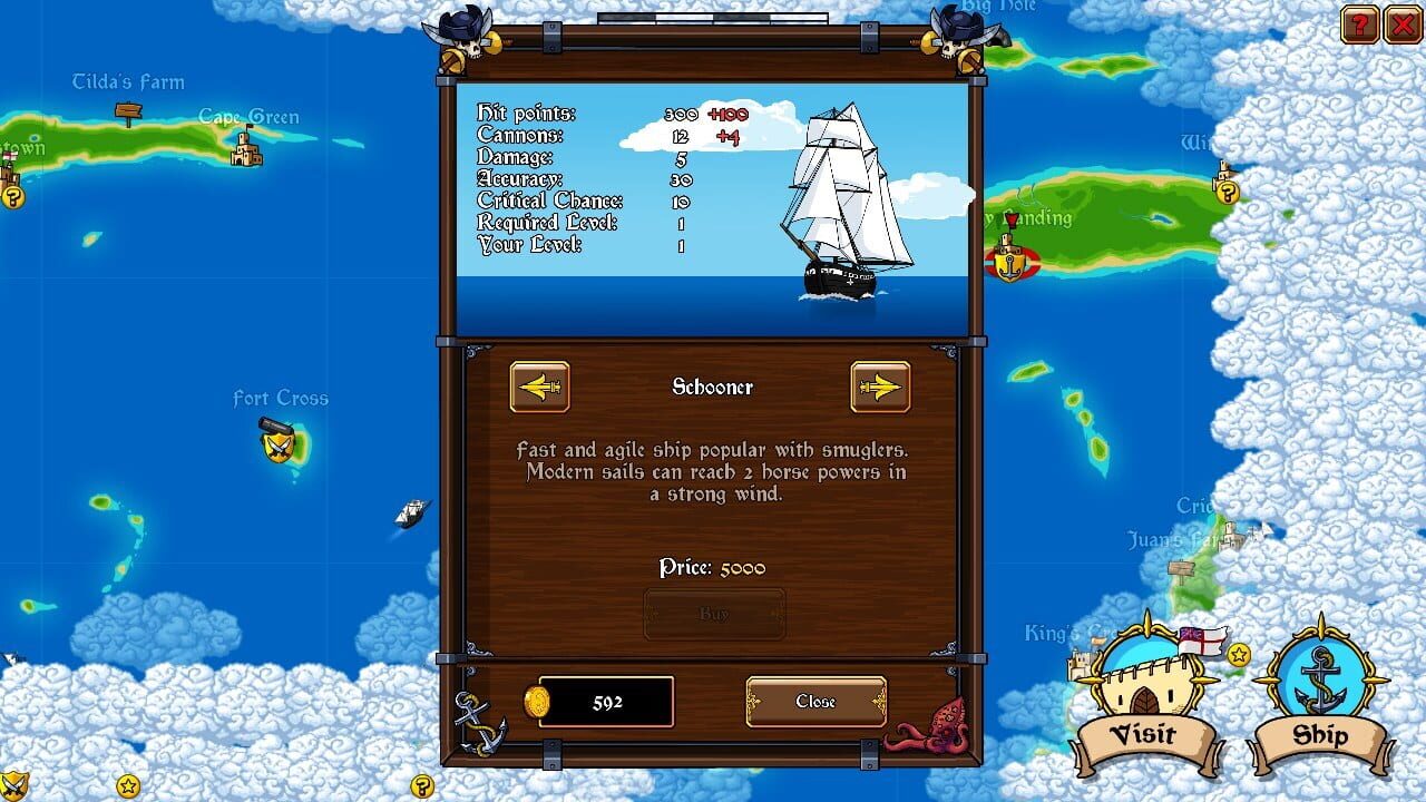 Screenshot for Loot Hunter