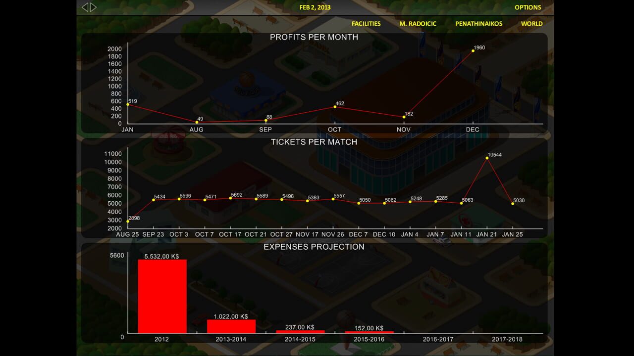 Screenshot for World Basketball Manager Tycoon