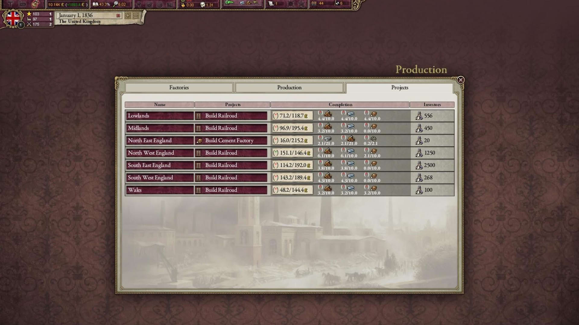 Screenshot for Victoria II